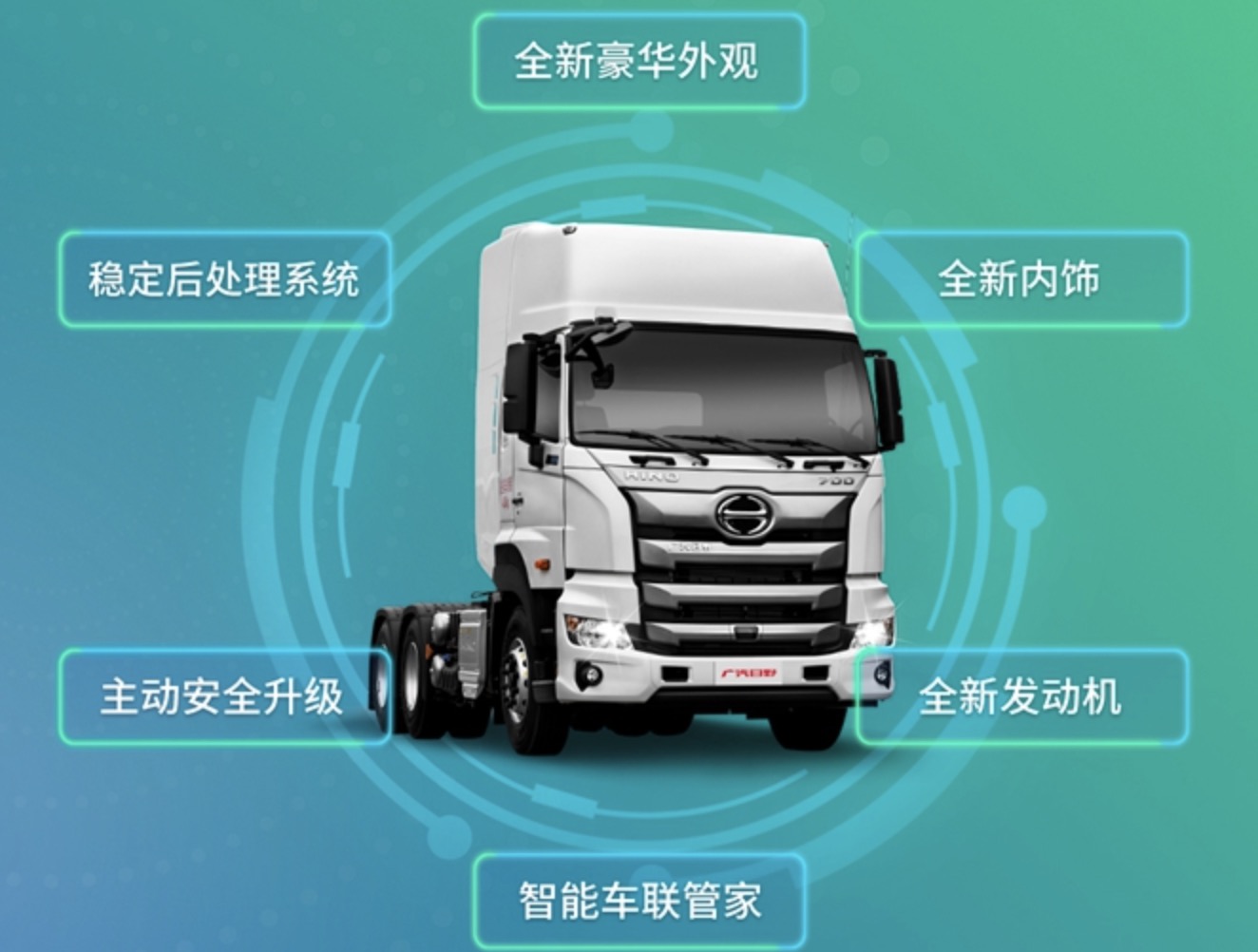 向這六省廣撒英雄帖！廣汽日野營銷網絡招募啟動啦