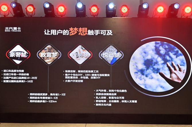 1673275382783.png 副本【戰略-定版】高質量、低成本 北汽重卡企業戰略發布11755.png