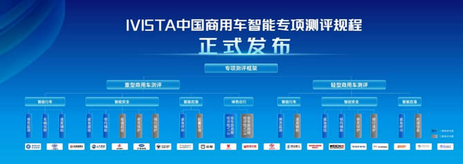 中國汽研攜手東盟MIROS成立“商用車測評國際聯(lián)合研究中心”
